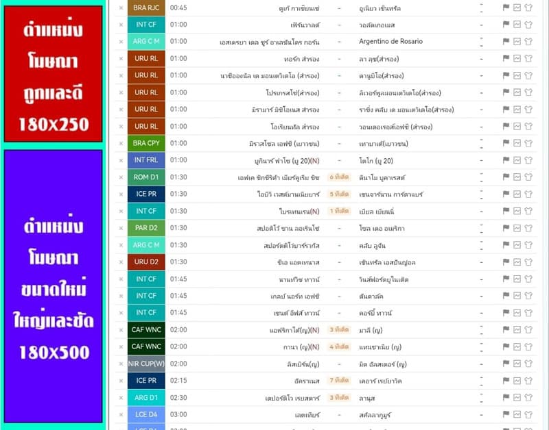 โฆษณา 7m ด้านข้าง Livescore